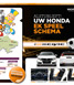 Ontwikkeling Honda Civic EK 2012 speelschema t.b.v Veronica Magazine